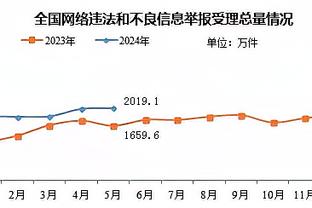 防守致胜！湖人今日限制对手只得到89分 创赛季最低